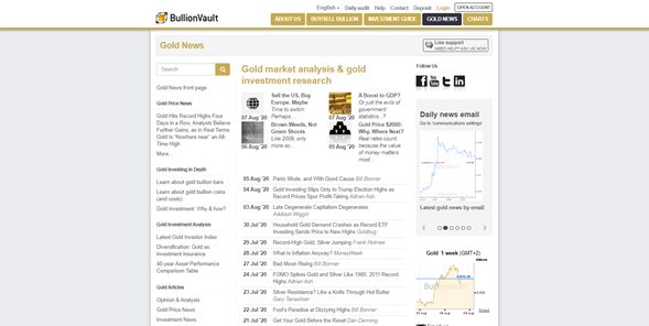 Análisis de mercados BullionVault